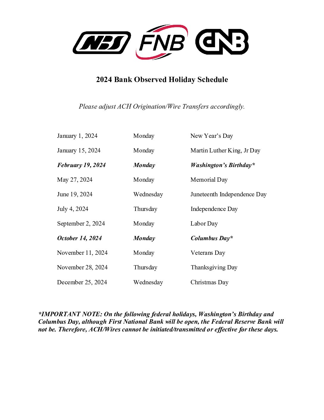 2024 Federal Reserve Bank Holiday Schedule Agata Silvana